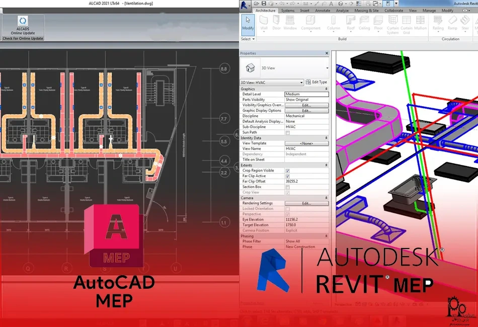 تفاوت بین رویت مپ و اتوکد مپ